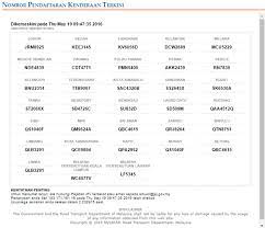 Plat nomor kendaraan terdiri dari 3 bagian utama yaitu kode wilayah pada huruf depan, jenis kendaraan berupa angka pada bagian tengah dan kode sub daerah dengan kode huruf dibelakang. Nombor Plat Kenderaan Terkini Malaysia