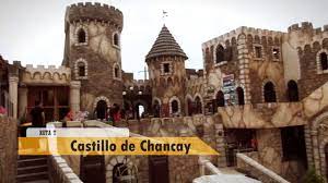 Los delincuentes, quienes se movilizaban en una moto lineal, interceptaron el taxi colectivo en el que se desplazaba nelson vañez nery, un conocido. Ruta Turismo Reportaje 2 Castillo De Chancay Youtube