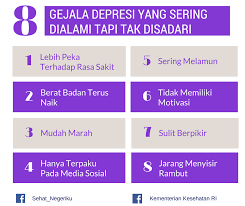 8 Gejala Depresi Yang Sering Dialami Kementerian Kesehatan Ri Facebook