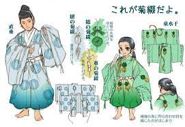 ป กพ นโดย higanbana marie ใน 講座 ศ ลปะคาแรคเตอร ญ ป น ช ด