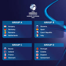 Get video, stories and official stats. Uefa U21 Euro On Twitter The U21euro Draw Is Complete What Will Be The Best Group Match