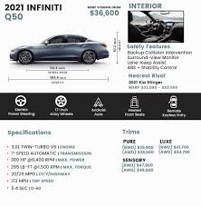 2021 infiniti q50 luxe awd. 2021 Infiniti Q50 Price Review Ratings And Pictures Carindigo Com