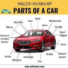 Parts Of A Car Learn Different Parts Of A Car With Esl Picture Esl Forums English Vocabulary Learn English Learn English Vocabulary