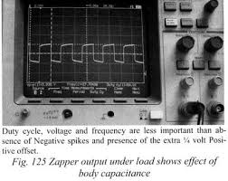 dr hulda clark zapper frequency rising