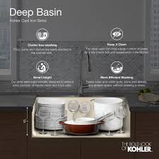 Check spelling or type a new query. Kohler Iron Tones 27 X 18 75 X 9 625 Top Under Mount Single Bowl Kitchen Sink Reviews Wayfair