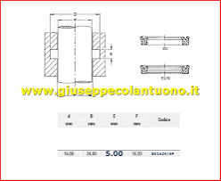Paraolio FAAC 402 422 – ELETTRA AUTOMAZIONI cell. 337974400