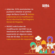 We did not find results for: Camila Vallejo Dowling Apruebo On Twitter Por La Inoperancia Del Ministerio De Desarrollo Social Miles De Familias No Pudieron Recibir Beneficios Y Asi Lo Comprobo Contraloriacl El Gobierno Se Tiene Q Hacer