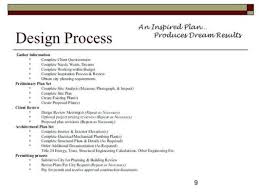 Interior Design Questionnaire Pdf E Design Studio Motivo