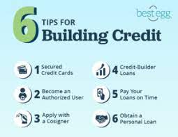 We did not find results for: 6 Tips For Building Credit With And Without Credit Cards