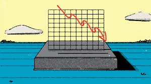 According to data from market analytics company yardeni research, there have been eight bear markets in. Why Is The Stock Market Dropping Today Here Are 4 Reasons Barron S