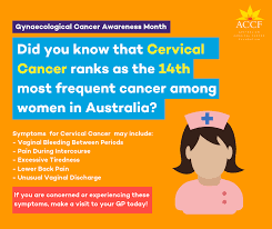 Common symptoms of a cervical cancer tumor that develops in the cervix may include vaginal bleeding, including bleeding between periods. For Australian Cervical Cancer Foundation Accf Facebook