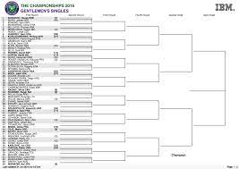 This year, as part of our campaign 'it's a wimbledon thing', we have launched wimbledon at home, a suite of activities and experiences that everyone can enjoy regardless of whether they are attending the championships in person, have already attended, are yet to attend, or watching from afar. Wimbledon Draws Printable