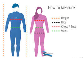 Dresses drape over the areas of your body that have the most shape—including the bust, waist and hips. Wetsuit Sizing Guide From Surfing Waves