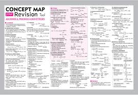 Alcohols Phenols And Ethers Source 2017 Vol 4 Arihant Chemistry Spectrum Jeemain Jeeadvanced Chemistry Lessons Chemistry Basics Chemistry Study Guide