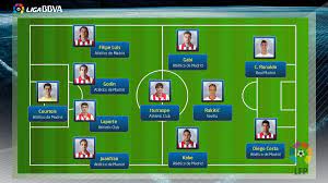 Von 2008 bis 2016 trug die liga den sponsorennamen liga bbva. The Liga Bbva Team Of The Season Laliga