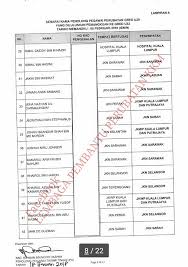 Pegawai perubatan gred ud41 yang baru tamat latihan pps. Pemb Cawangan Perkhidmatan Penolong Pegawai Perubatan Kkm Facebook