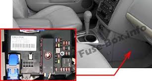 Chevrolet Malibu 2004 2007 Fuse Box Location Chevrolet Malibu Fuse Box Chevrolet