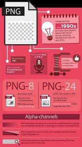 Pin On Ds Graphics Patterns