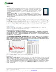 Temperature Monitoring Recording And Dialing Device For