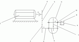 Pdf | on jan 1, 2002, m.gafițanu and others published organe de masini. Proiect Organe De Masini Referat