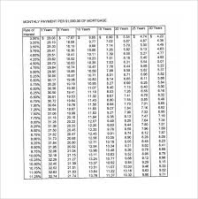 Sample Loan Amortization Calculator 8 Free Documents In Pdf