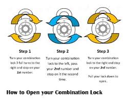 Make sure you pull the lock open by pulling it out of the hole. Combination Lockers Worksheets Teaching Resources Tpt