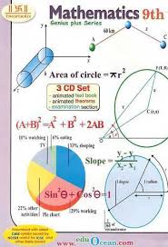 9th Grade Mathematics Formula Chart Thorough 9th Grade Math