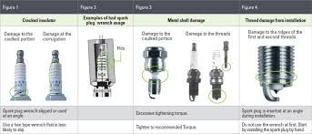 analysis ngk spark plugs new zealand iridium spark plugs