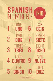 Book a free trial today! Spanish Numbers How To Count From 1 1 000 In Spanish