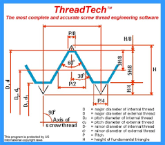Measuring threads using the thread pitch gauge, align the gauge on the threads and make sure it is snug. Threadtech V2 24 Thread Engineering Software