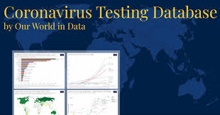On the charts on this page, which show. Coronavirus Covid 19 Testing Statistics And Research Our World In Data