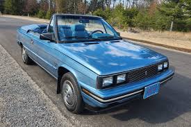 Image result for Light Blue 1987 Renault