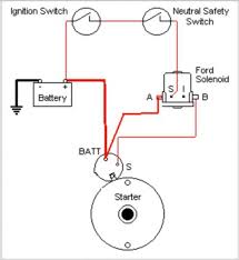 Gallery of sears lawn tractor wiring diagram download. Has Anyone Solved The Grinding Starter Problem Page 16 Diesel Place