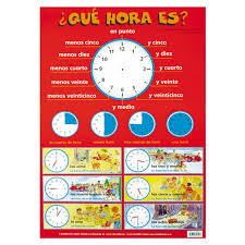 Poster Que Hora Es Spanish Teacher Resources Teaching Spanish Telling Time In Spanish