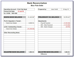 Our pro users get lifetime access to our bank reconciliation visual tutorial, cheat sheet, flashcards, quick tests, quick test with coaching, business. Bank Reconciliation According To Coach Bank Reconciliation Exercises Deposit Account Bookkeeping To Detect Items Not Entered And Errors In The Cash Book Jeri Bevans