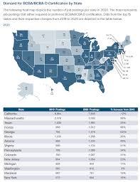Beginning january 1, 2023, new rbt certification applications will only be accepted from individuals in the u.s. Becoming Certified In Applied Behavior Analysis Master Aba