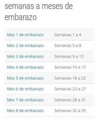 Pin En La Llegada De Los Bebes