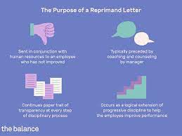 File locking — is a mechanism that enforces access to a computer file by only one user or process at any specific time. Sample Letters Of Reprimand For Employee Performance