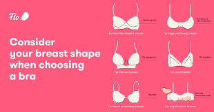 Tops & tees, jeans & pants, dresses & suits, coats & jackets Flo Period Tracker App Consider Your Breast Shape When Choosing A Bra When You Are Shopping For A Bra Knowing Your Size May Not Be Enough For Comfort You Should Also
