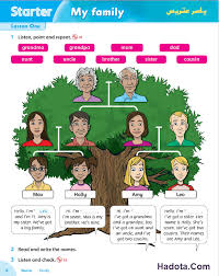كتاب انجليزي Family And Friends