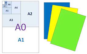Oleh kerana ia lebih kecil dalam saiz kertas a5 mempunyai beberapa kegunaan. Ukuran Kertas A1 A2 A3 A4 A5 A6 A7 A8 A9 A10 Dalam Mm Cm Inci Haiwiki Info
