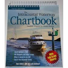 Icw Eastcoast Chartbook