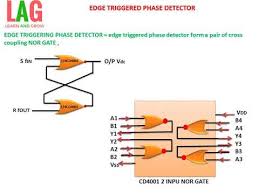 Then using for my arduino input. Edge Triggered Phase Detector Pll à¤¹ à¤¨ à¤¦ Youtube