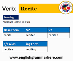 To repeat lessons prepared or memorized. Recite V1 V2 V3 V4 V5 Past Simple And Past Participle Form Of Recite English Grammar Here