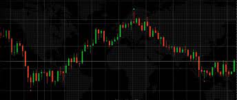 Add a description, image, and links to the indicator topic page so that developers can more easily learn about it. How To Solve Fractals Over N Bars Period In Mql4 Similar To Iqoptions Fractals Indicator Stack Overflow