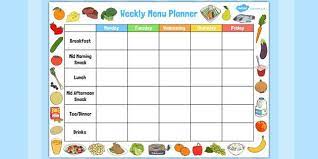 All About Me Form Childminding Google Search Weekly Menu Planners English Worksheets For Kids Childminding