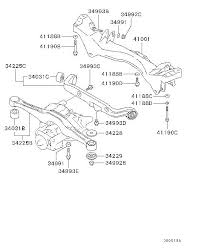 Terdapat pelbagai jenis kit model di pasaran. Pin On V6awdt