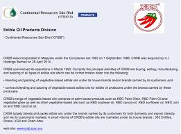 Like 0contra 0report 0 favorites 0 comment 0 share 0. Icon Ci Holdings 1 A New Beginning Icon8888 Gossips About Stocks I3investor