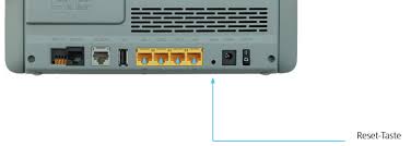 Kennwort Fur Die O2 Homebox Vergessen Wie Funktioniert Der Reset O Community
