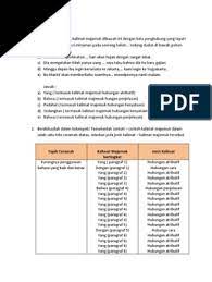We did not find results for: Laporan Biografi Dewi Sartika Pdf